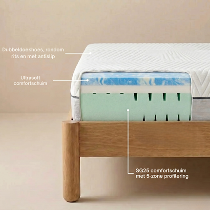 Matras Venturo