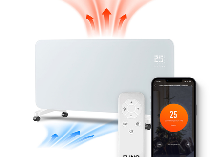 Slimme Convectie Paneelverwarming