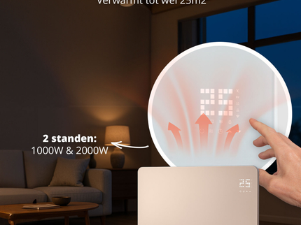 Slimme Convectie Paneelverwarming