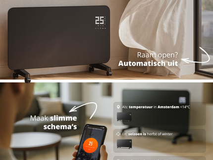 Slimme Convectie Paneelverwarming