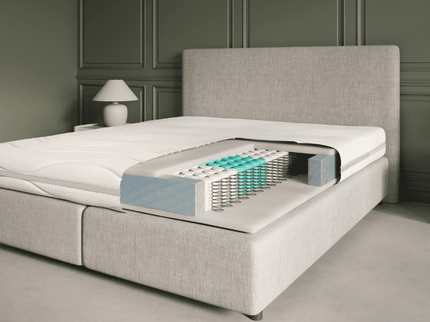 Matras Luxury Line - Pocketvering & Hybrid Koudschuim - Aloë Vera