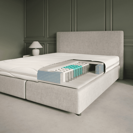 Matras Luxury Line - Pocketvering & Hybrid Koudschuim - Aloë Vera