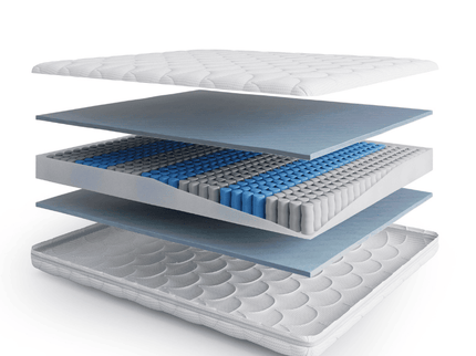 Matras Luxury Line - Pocketvering & Hybrid Koudschuim - Tencel