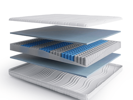 Matras Luxury Line - Pocketvering & Hybrid Koudschuim - Cool Fresh