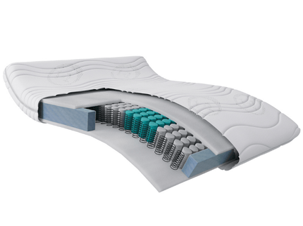 Matras Luxury Line - Pocketvering & Hybrid Koudschuim - Cool Fresh