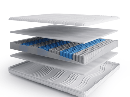 Matras Luxury Line - Pocketvering & NASA Traagschuim - Cool Fresh