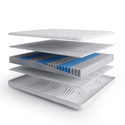 Matras Luxury Line - Pocketvering & NASA Traagschuim - Cool Fresh