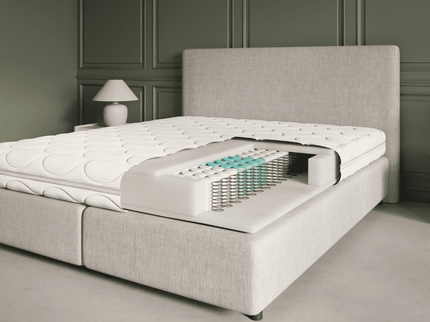 Matras Luxury Line - Pocketvering & NASA Traagschuim - Tencel