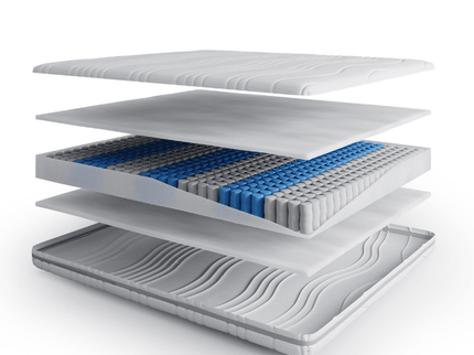 Matras Luxury Line - Pocketvering & NASA Traagschuim - Aloë Vera