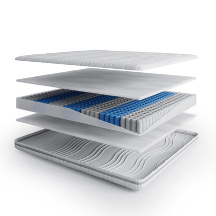 Matras Luxury Line - Pocketvering & NASA Traagschuim - Aloë Vera