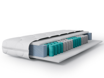Matras Luxury Line - Pocketvering & Hybrid Koudschuim - Tencel