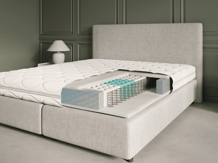 Matras Luxury Line - Pocketvering & Hybrid Koudschuim - Tencel