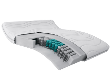 Matras Luxury Line - Pocketvering & NASA Traagschuim - Aloë Vera