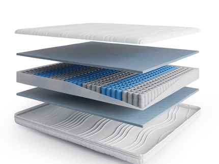 Matras Luxury Line - Pocketvering & Hybrid Koudschuim - Bamboe