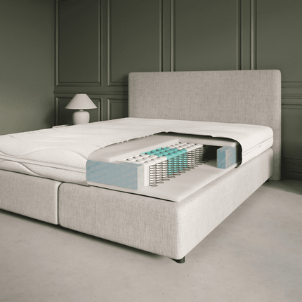 Matras Luxury Line - Pocketvering & Hybrid Koudschuim - Bamboe