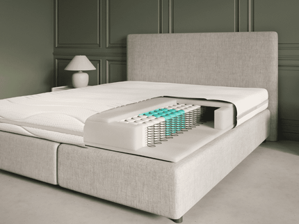 Matras Luxury Line - Pocketvering & NASA Traagschuim - Aloë Vera