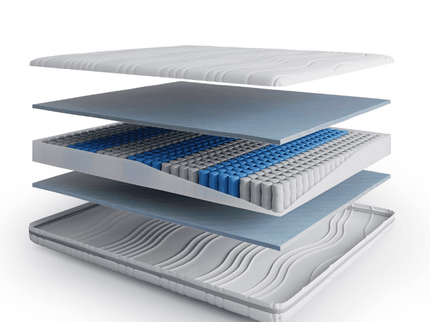 Matras Luxury Line - Pocketvering & Hybrid Koudschuim - Aloë Vera