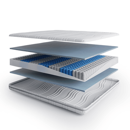 Matras Luxury Line - Pocketvering & Hybrid Koudschuim - Aloë Vera