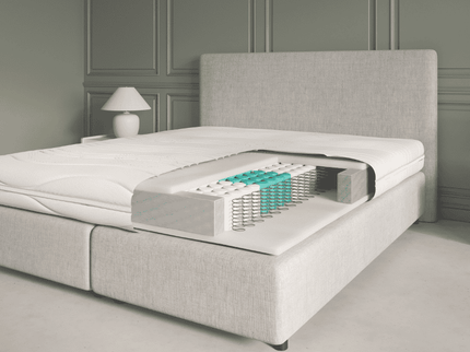 Matras Luxury Line - Pocketvering & Hybrid Koudschuim - Cool Fresh