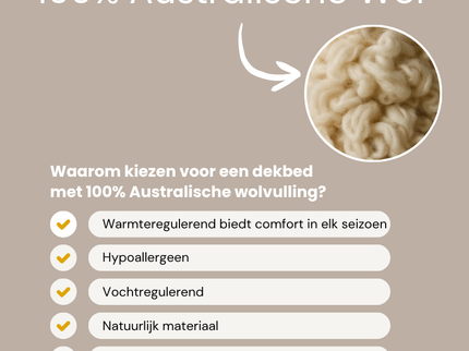 Dekbed 100% Australische Wol - 4 Seizoenen