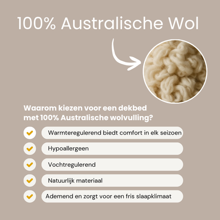 Dekbed 100% Australische Wol - 4 Seizoenen
