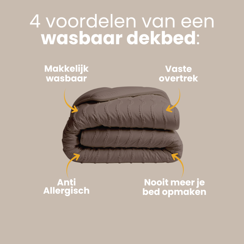 Geel dubbel dekbed, dubbel dekbed van 7,5 TOG voor zomer en herfst, omkeerbaar dekbedovertrek zonder overtrek met bloempatroon, lichtgewicht zacht dekbed met 2 kussenslopen, 200 x 200 cm Geel dubbel dekbed, dubbel dekbed van 7,5 TOG voor zomer en herfst, omkeerbaar dekbedovertrek zonder overtrek met bloempatroon, lichtgewicht zacht dekbed met 2 kussenslopen, 200 x 200 cm