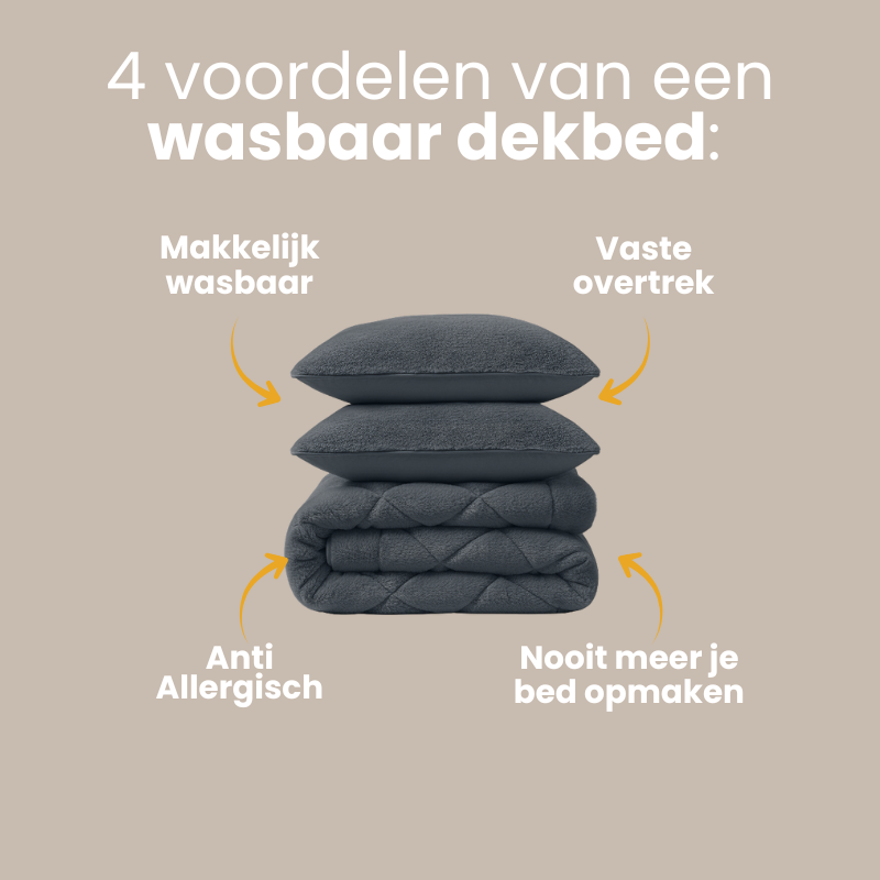 omkeerbaar dekbed zonder overtrek 2-delig omkeerbaar dekbed zonder overtrek 2-delig