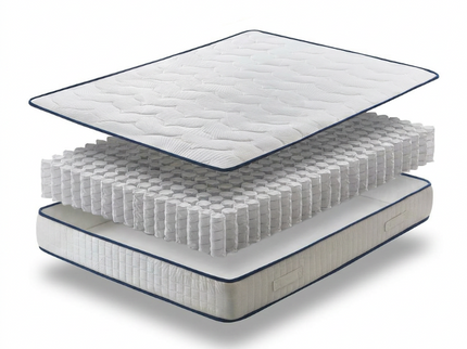 Matras Basic Pocketvering