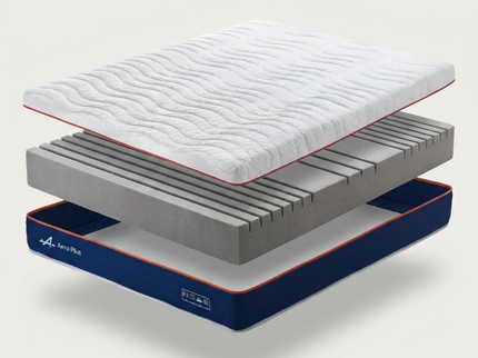 Matras Ergo-Flex
