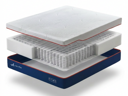 Matras Cool Visco Pocket Spring