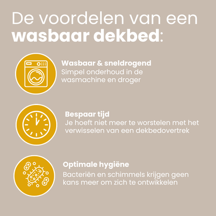 Easy Dekbed Zonder Overtrek - McGregor Streep - Groen