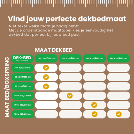 Dekbed 3D Air Premium - All Season