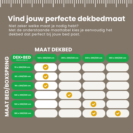 Dekbed 3D Air Deluxe Dons – All Season