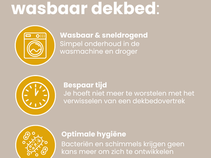 Easy Dekbed Zonder Overtrek Wave Uni - Zwart