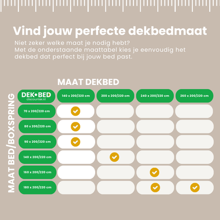 Lazy Dekbed Zonder Overtrek - Zwart