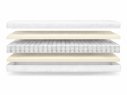 Matras Bamboe Deluxe 3D