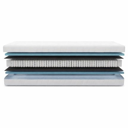 Matras Oxford