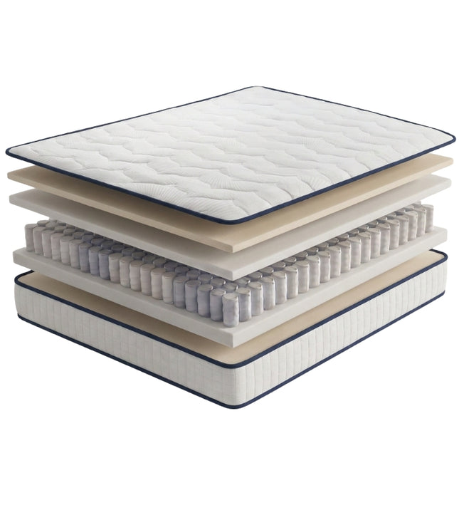Matras Comfort - Pocketvering
