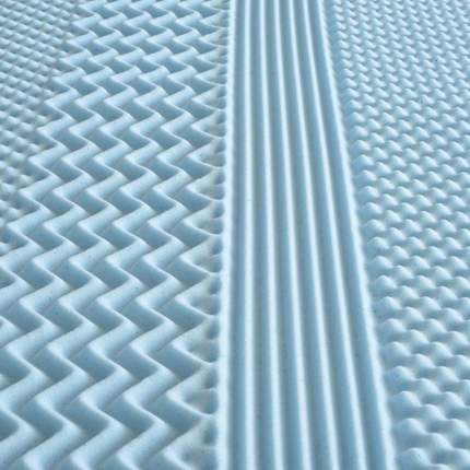 Topmatras Multi Comfort - Viscogel