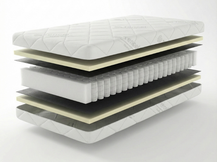 Matras Dreamline - Pocketvering & NASA Traagschuim