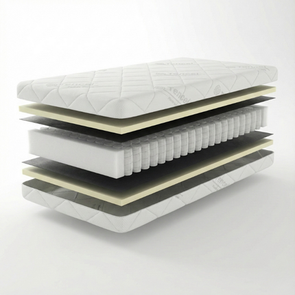 Matras Dreamline - Pocketvering & NASA Traagschuim