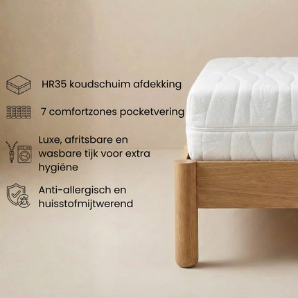 Matras Oxford