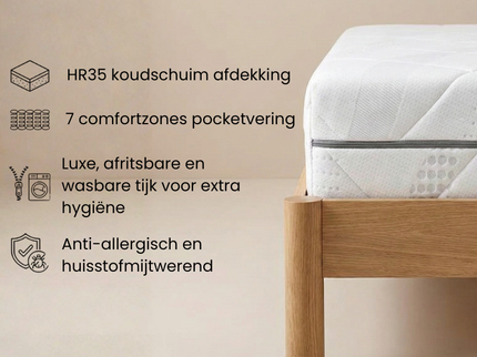 Matras Quattro