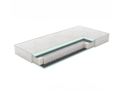 Verkoelend Matras - Cool Touch Technology