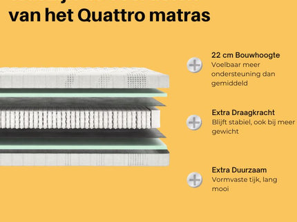 Matras Quattro