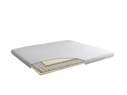 Aeroplus Topper Matras Micropocket
