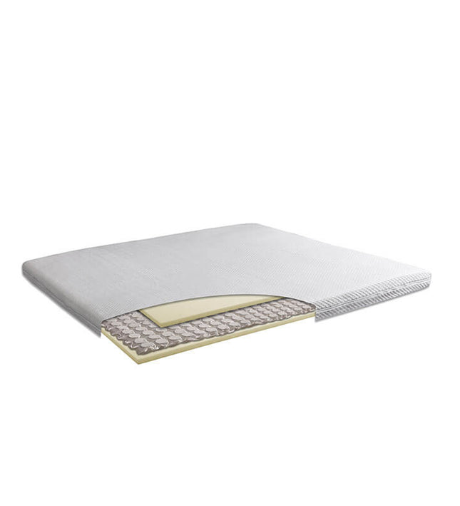 Bodyprotect Matrasbeschermer Topper koudschuim, 90 x 200 x 6 cm, wasbaar tot 60 graden, wit Bodyprotect Matrasbeschermer Topper koudschuim, 90 x 200 x 6 cm, wasbaar tot 60 graden, wit