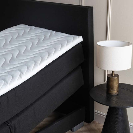 Elektrische Boxspring Julia - Zwart