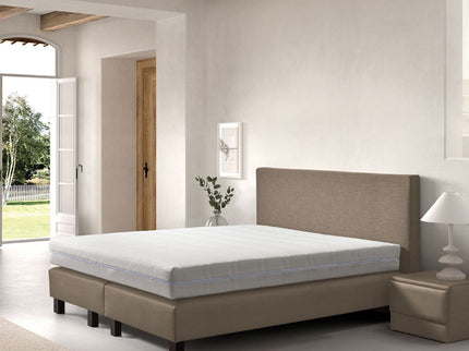 Boxspringset Cloud Chill