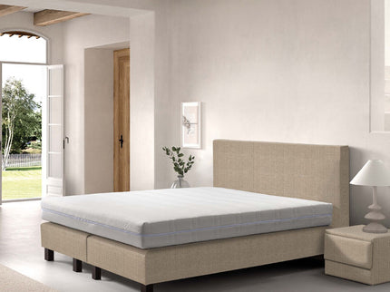 Boxspringset Cloud Chill
